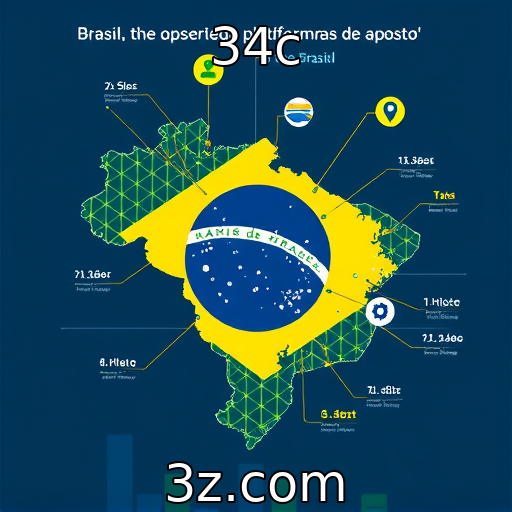 Expansão de plataformas de apostas no cenário brasileiro