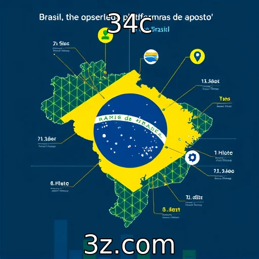 Expansão de plataformas de apostas no cenário brasileiro